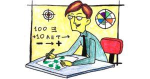 Момент истины: эффективные способы изменить свою жизнь Момент истины: эффективные способы изменить свою жизнь